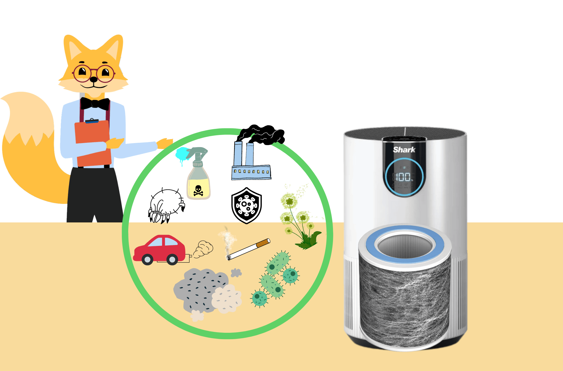 Der Smart Home Fox zeigt, welche schädlichen Luftpartikel und Gase die Filtereinheit des Shark HP100EU Luftreinigers filtert.